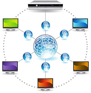 DVR Security System console installed in Tampa