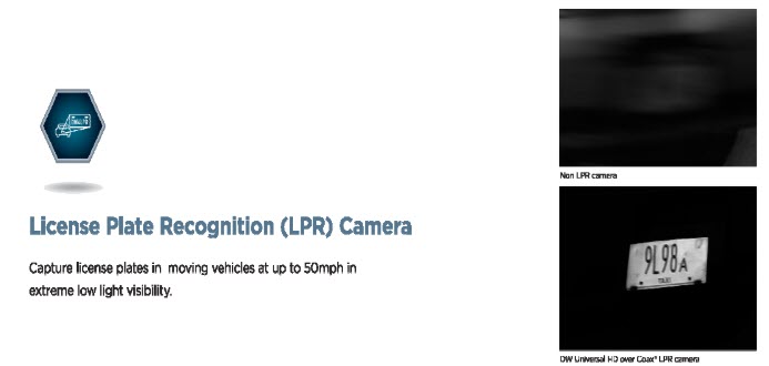 license-plate-recognition-camera